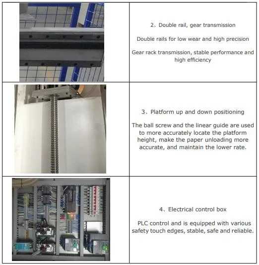 Ecoo g-2 Document het Document van de Ladermachine Laadmachine