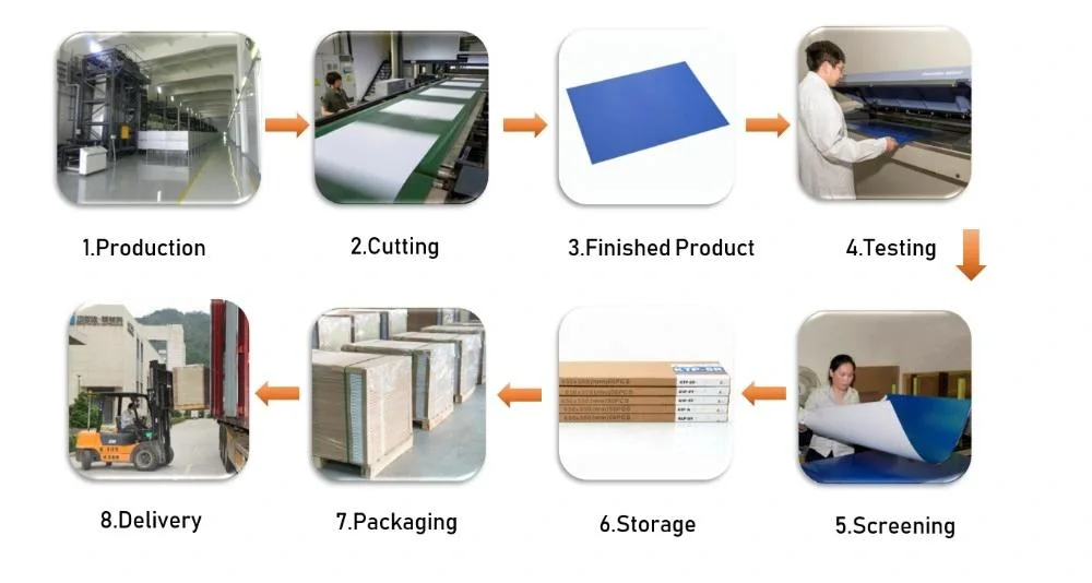 Ecoo-CTCP-ES enkellagig Ctcp UV CTP-plaat voor offsetprinten 1