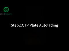 Hoe de flexopolymeerplaat op CTP laden?