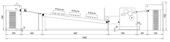 Algemeen van de de Vernisdeklaag van Waterbase UV de Machinedocument die 1200mm oppoetsen