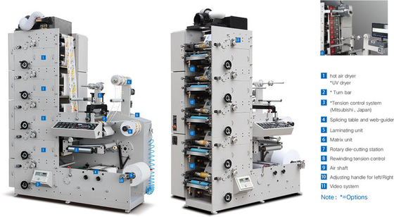 Automatische snelheidsflexografische etiketteringsmachine met één stuksnijstation
