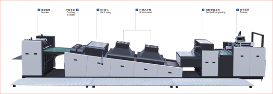 Automatische UV-lacque-coating- en glazenmachine voor karton