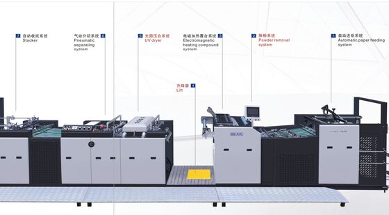 A2/A1 Boekomslag Carton Precoating Film Laminator met UV-harding