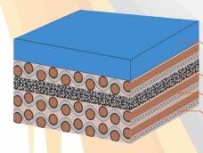 van de de Compensatiedruk van 0.8um 15000pph de Rubberdeken voor Met een laag bedekt Document