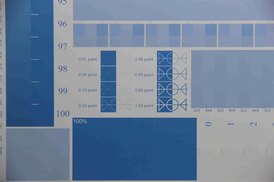 Processless die UVctp CTCP Platen drukken 0.30mm Milieuvriendelijke 405nm