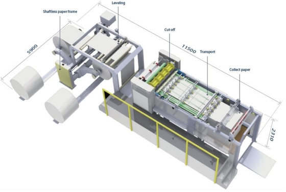 400Cuts/Min 1450mm papier snijmachine 300M/Min